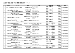 出会い交流の場づくり事業実施済みイベント