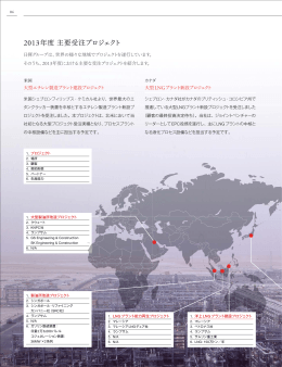 2013年度主要受注プロジェクト