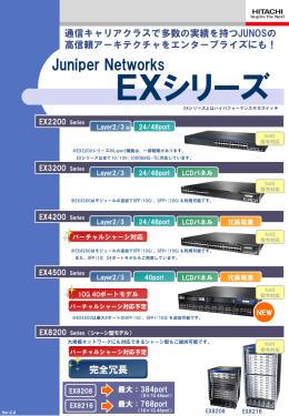 EXシリーズ - 日立ソリューションズのJuniper Networks Products