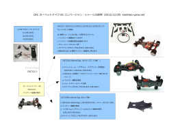 CRC カーペットナイフ Xti コンバージョン・シャーシの - kimihiko