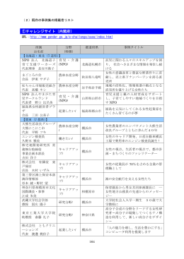 既存の事例集の掲載者リスト [PDF形式:656KB]