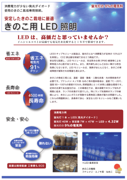 きのこ用LED照明 カタログダウンロードはこちら
