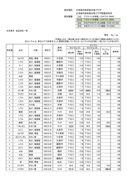 平成26年9月測定分