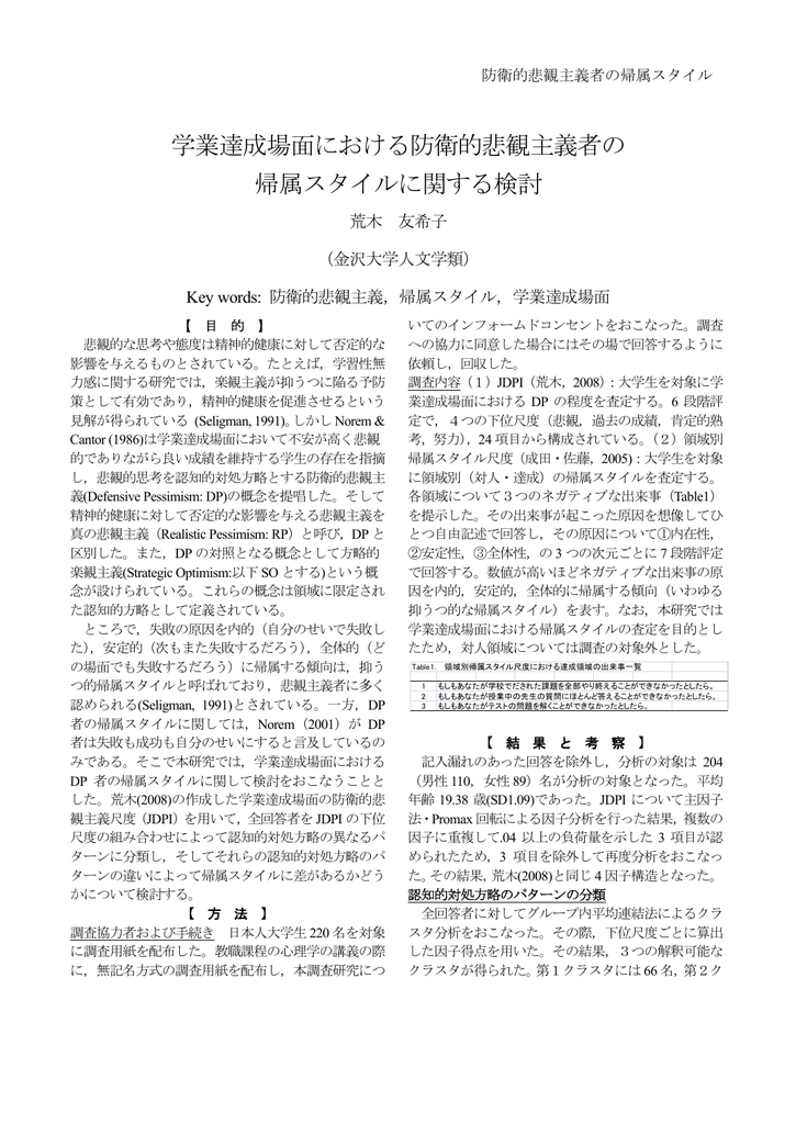 学業達成場面における防衛的悲観主義者の 帰属スタイル