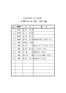 2014年度 八重瀬町サッカー協会名簿＆事業計画書