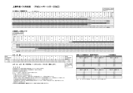 上勝町営バス時刻表（平成24年10月1日から）(69.0KBytes)