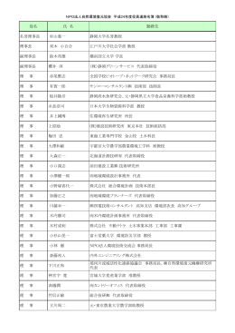 役名 氏 名 勤務先 名誉理事長 杉山惠一 静岡大学