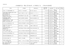 工事成績評定点一覧表 【平成24年 11月検査完了分 ・平成24