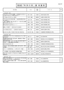 第9回「科学の芽」賞 受賞者