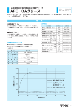 AFE&minus;CAグリース