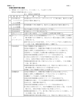 材質別清掃作業仕様書