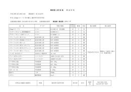 横須賀三浦 地 域 調 達 情 報