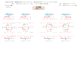 ファミリーの部 - 福岡市小学生バレーボール連盟
