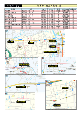 H-1ブロック 松本市／島立・島内・渚