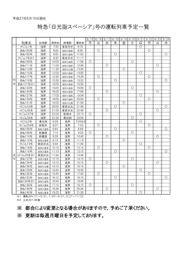 特急「日光詣スペーシア」号の運転列車予定一覧