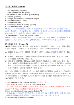 23. 非人称動詞 (page 50) 1. Quel temps (fait)
