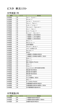 ピスタ 単元リスト