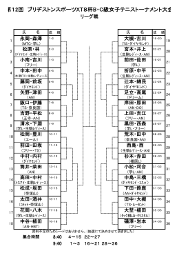 第12回 ブリヂストンスポーツXT8杯B・C級女子テニストーナメント大会