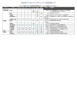 印刷用PDF