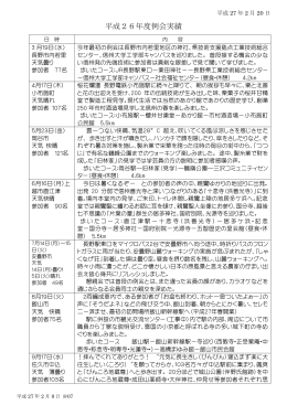 平成26年度例会実績