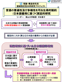 言語の普遍性及び多様性を司る生得的制約 ：日本語獲得に基づく実証的