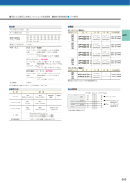 用途：ビル通用口／非常口／マンション共用玄関等 納期：標準納期品