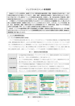6．インフラマネジメント事業展開