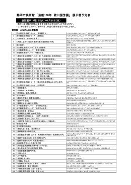 歌川国芳展 展示替予定表（後期）／320KB