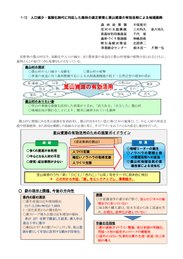 1-12概要（PDF：666KB）