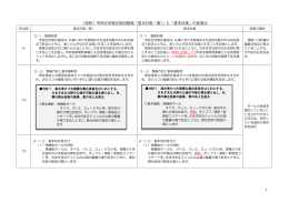 「基本計画（案）」と「基本計画」の変更点