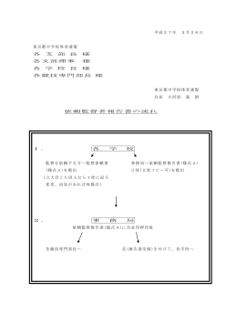 平成27年 5月26日 東京都中学校体育連盟 各 支 部 長 様 各支部理事