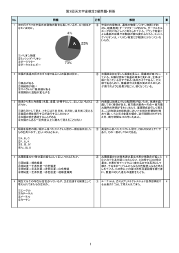 問題と解答 - 天文宇宙検定