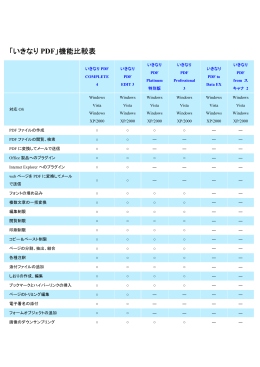 「いきなり PDF」機能比較表