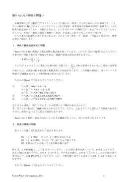 避けられない誤差と間違い