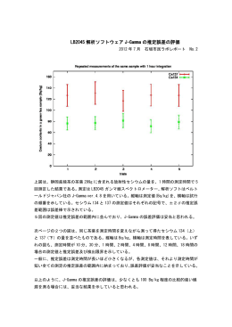LB2045 解析ソフトウェア J-Gammaの推定誤差の評価（pdf168kb）