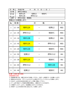 時 間 対 戦 R 坂井12A 松岡12 伊井小12 和気FC 坂井12B 松岡12