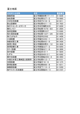 富士地区 - 富士市