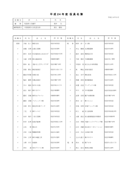 平 成 24 年 度 役 員 名 簿