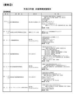 （資料③） - 鹿児島県知的障害者福祉協会