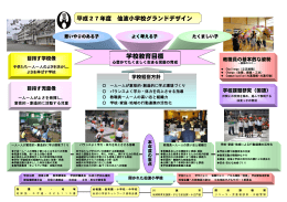 仙波小学校 グランドデザイン