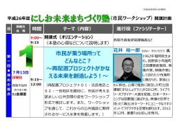 市  が集う場所って どんなとこ？ 〜再配置プロジェクトがかな える未来を