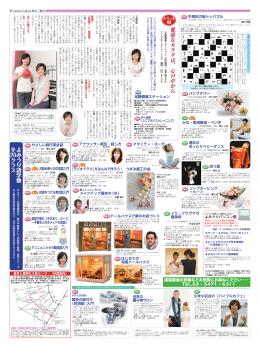 健康なカラダは、心の中から よみうり語学塾 全 20クラス