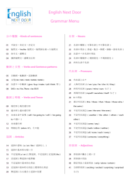 English Grammar Menu