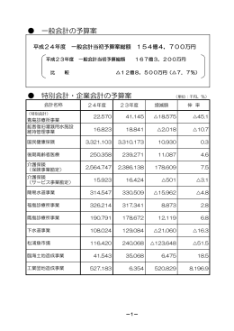 ﾄﾍ 條  癸 ‐寰締ﾍﾍ ﾄﾍ淀&pi;  癸 騰  癸 ‐寰締ﾍﾍ