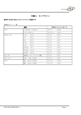 4.付録 ピンアサイン