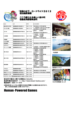 宿泊施設情報(美波町)(862KBytes)