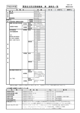 自主防災隊[PDF：252KB]