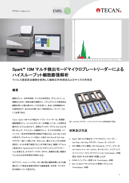 Spark™ ハイス ™ 10M スループ マルチ プット細 チ検出モ 胞膨張