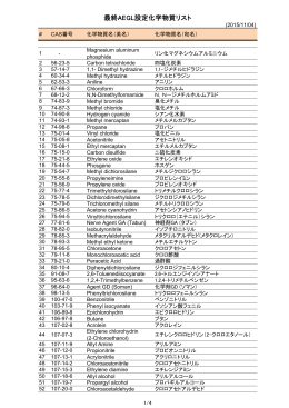 最終AEGL設定化学物質リスト