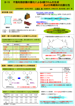 B-15 不飽和脂肪酸の酸化による6価クロムの生成 および再鞣剤の抗